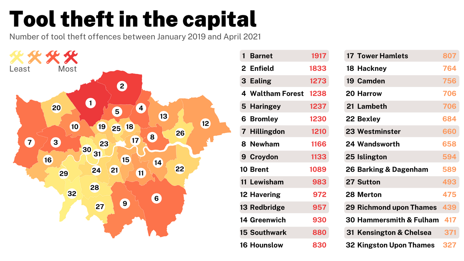 heat map of most tool thefts in london