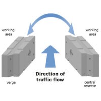 Temporary Vertical Concrete Barriers Hire - Image 2